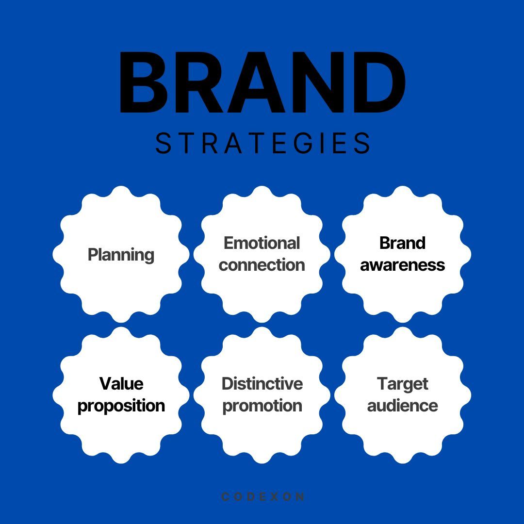 Codexon_tech's tweet image. Stand out, connect emotionally, and grow with CODEXON. Your brand deserves more than visibility—it deserves impact. 🚀
#brandstrategy #branding #brandawareness #valueproposition #digitalmarketing #marketingtips #codexon #brandgrowth