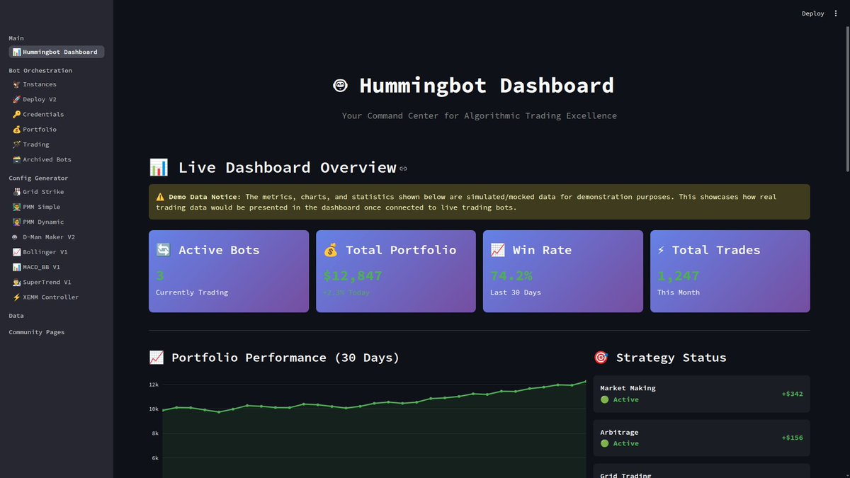 AnythingLinux's tweet image. 🚀 Hummingbot Dashboard Support Starts Here!
📩 Ready to start? Reach out today and let’s unlock your trading automation without delays!
#Hummingbot #CryptoTrading #Dashboard #Automation #Support