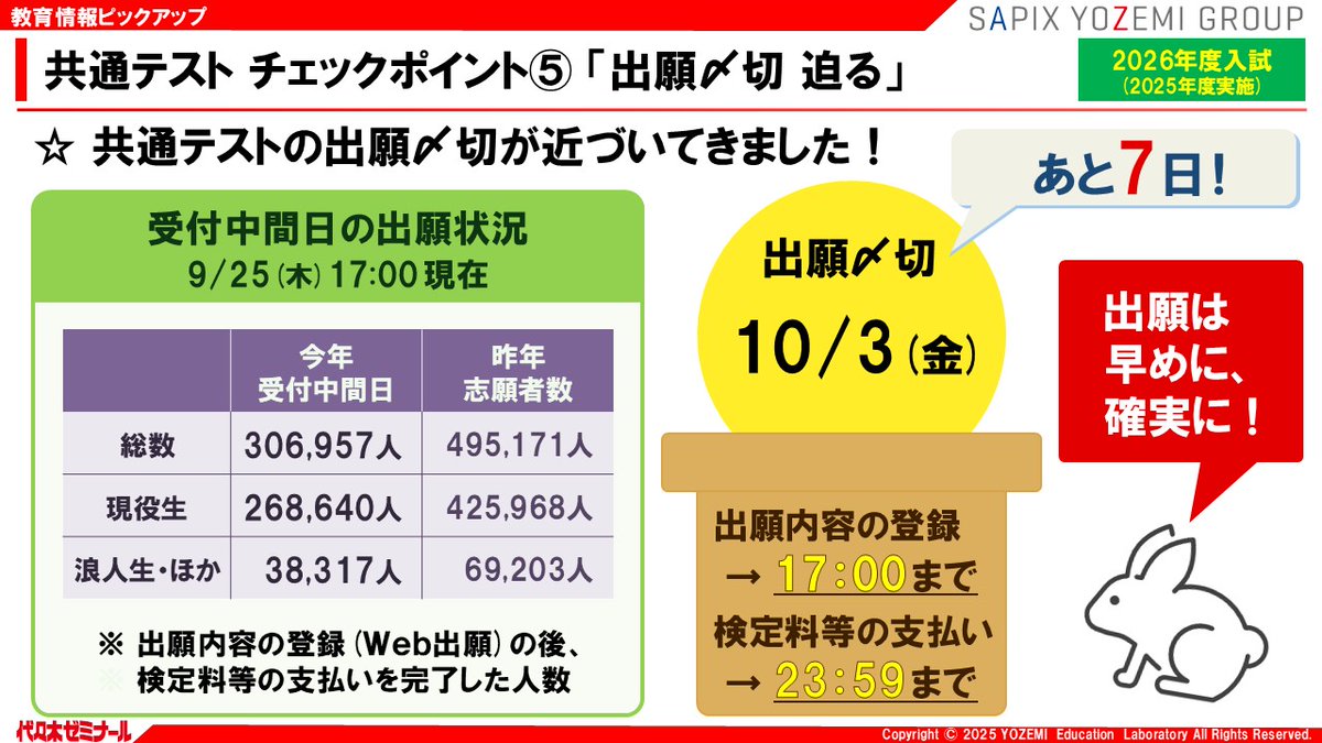 代ゼミ新聞 平成2年3, 4月発行号など代ゼミ関連資料一式 公式】代ゼミ教育総研 (@yozemi_eri) / Posts / X
