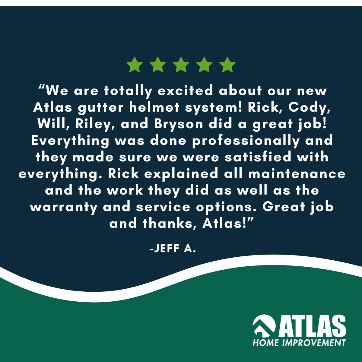 🎉 Another happy Gutter Helmet homeowner!

Thanks, Jeff! We’re thrilled you love your new Gutter Helmet system, and we’ll be sure to pass your kind words along to Rick, Cody, Will, Riley, and Bryson. 

Enjoy clog-free gutters for years to come! 🍂