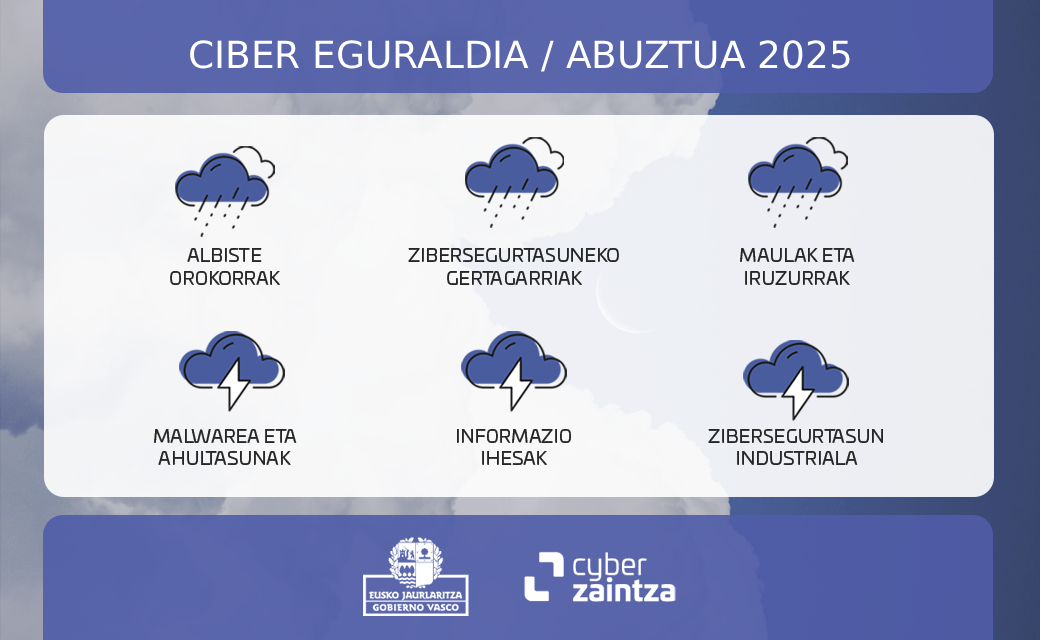 #CiberEguraldia | Azkenean badirudi eguzkia berriro atera dela, behintzat egun batzuetarako. Azken hilabeteetan #zibersegurtasuna eguraldia bezain ekaiztsu izan da. ⛈️

📩 Irakurri hilabeteko albisteen, ahultasunen eta informazioaren buletina ▶️ ow.ly/K61350X2N15
