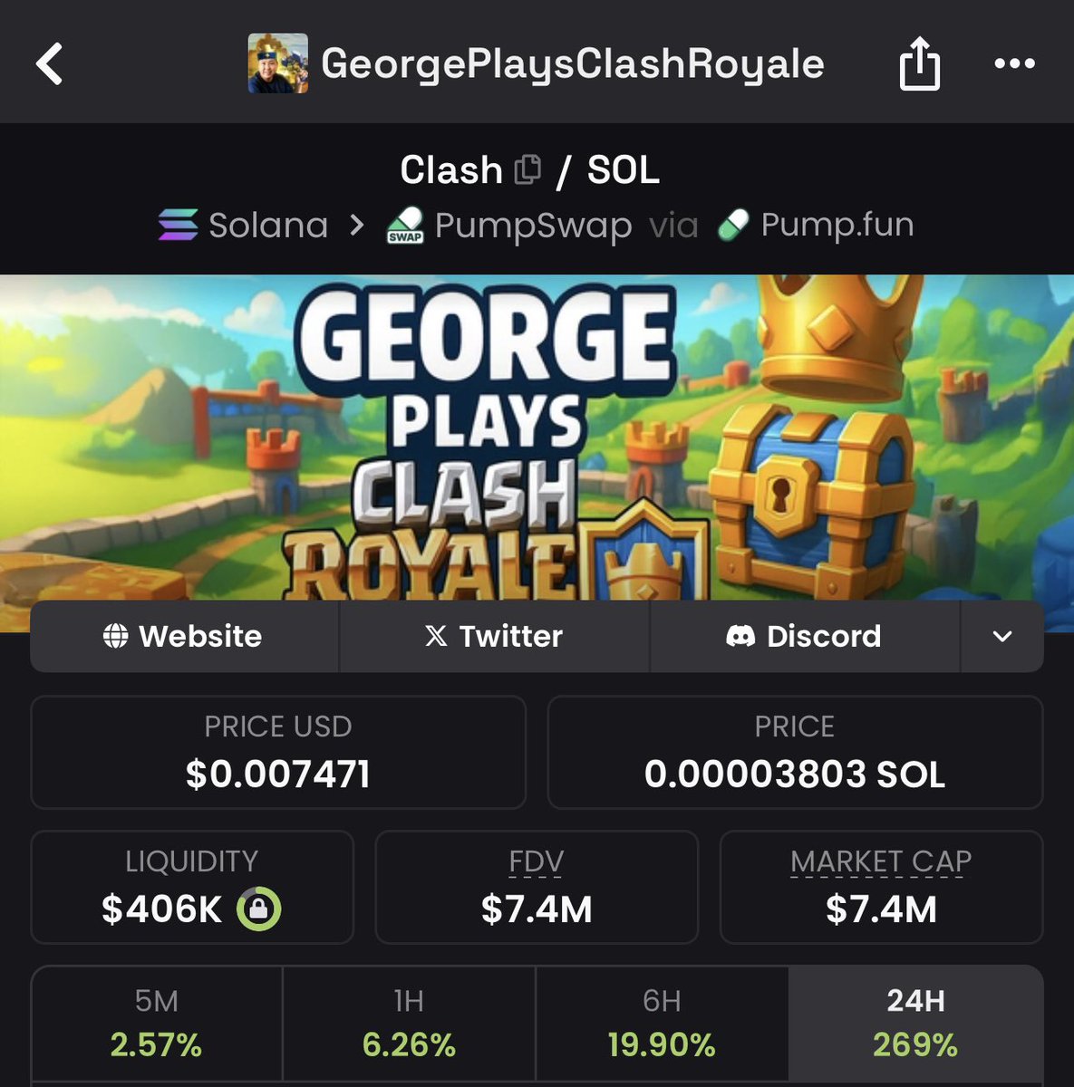 CEO_Wizzy's tweet image. GeorgePlaysClashRoyale $Clash at $7.5M makes Clash Royale $CR look super undervalued at $21k.

Could see this mooning 🚀