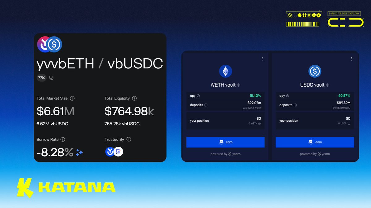 katana's tweet image. katana is here to make defi work for you

imagine getting paid to borrow using your @yearnfi vault as collateral

earn on your collateral, earn on your loan