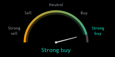 hbblink's tweet image. $TMC
Expected Growth Rate: 2.75%-12.37%
Over the past three years, TMC has achieved an impressive return of 501.83%, significantly outperforming the S&amp;amp;P 500's 78.83%. As of September 25, 2025, 26 bullish signals have been issued.
#HighVolume  #Trending
