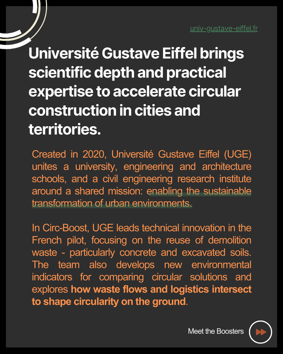 CircBoost's tweet image. 🚀 Meet our next #CircBoost Booster: Université Gustave Eiffel @UniEiffel_VPInt (UGE) 🇫🇷

Leading work on reuse of demolition waste, circularity indicators &amp;amp; logistics in the French pilot.

Meet Myriam, Paul, Corten, Lauredan &amp;amp; Claude 👇

#CircularEconomy #LCA #EUProject