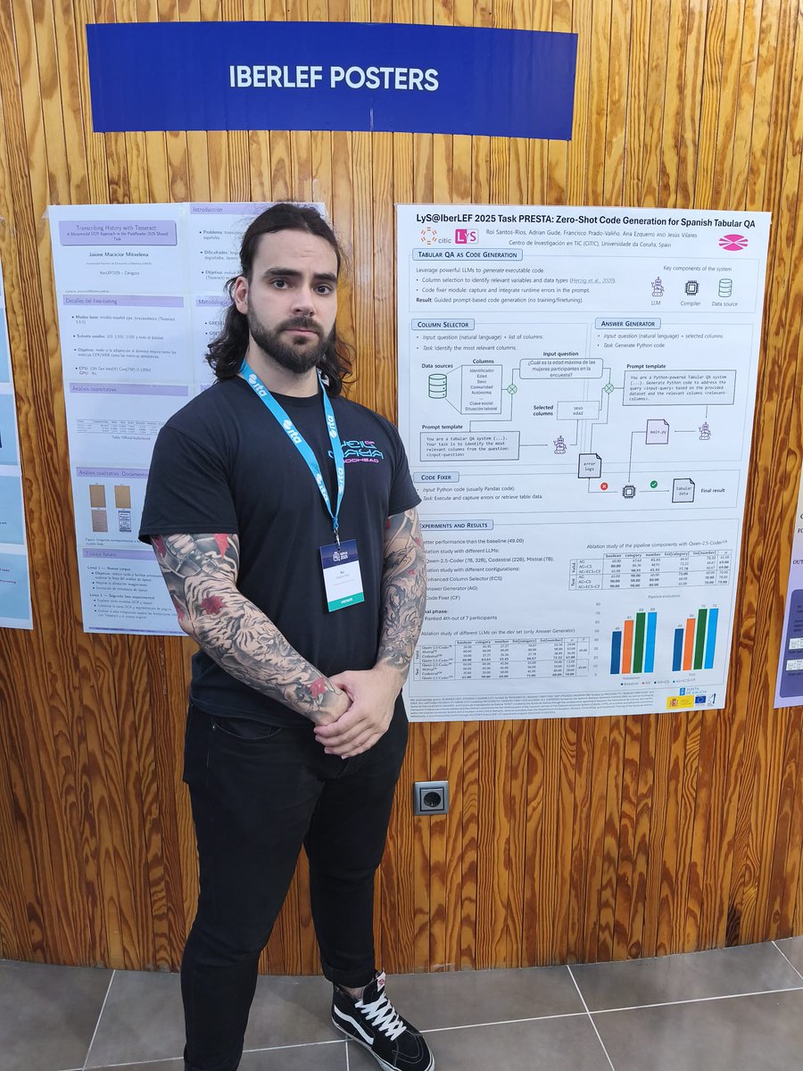 LyS Research Group tweet media
