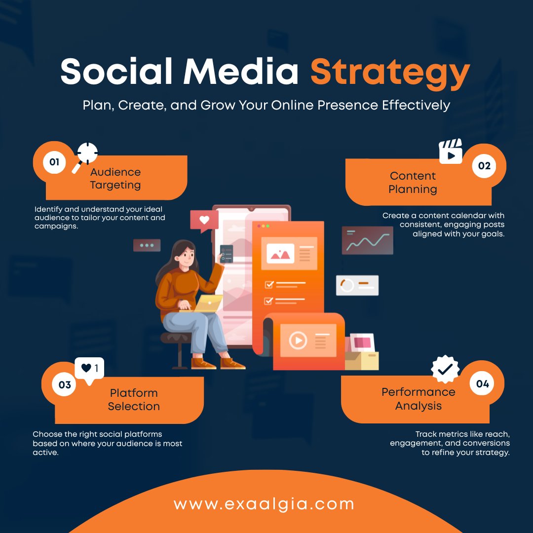 Exaalgia's tweet image. Want to grow your social media without guesswork? 🚀 
Plan, create, and grow your online presence like a pro.
Turn your social media into a real growth engine! ✨ 

#Exaalgia #SocialMediaStrategy #SocialMedia #ContentMarketing #SocialMediaGrowth