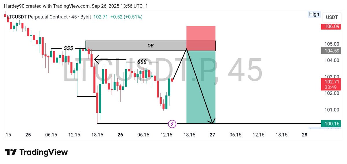 LTC SHORT ORDER 
<a href="/104/">鰯</a>.59