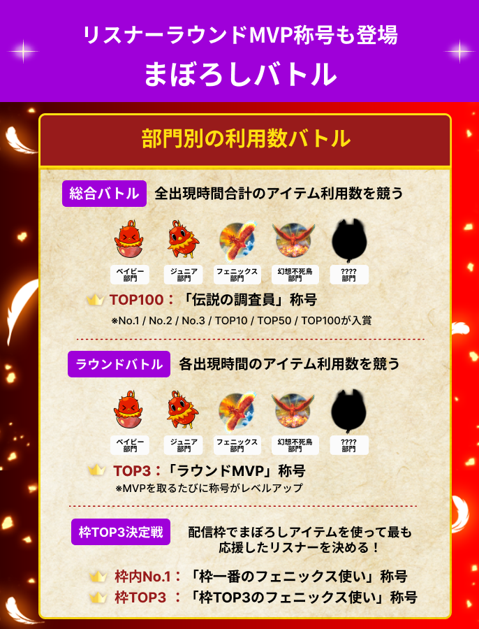 ポコチャ　プライズ　ポコリン　４個セット 2025年最新】ポコチャ プライズの人気アイテム - メルカリ