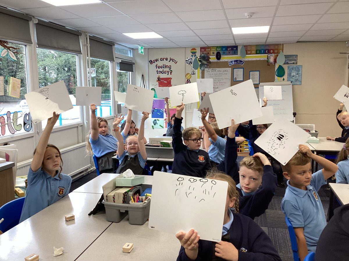 mrspyear4's tweet image. This afternoon we explored aboriginal symbols for our Aboriginal Art topic and guessed what we thought they would look like before researching. #ourladysart @OURLADYSASPULL
