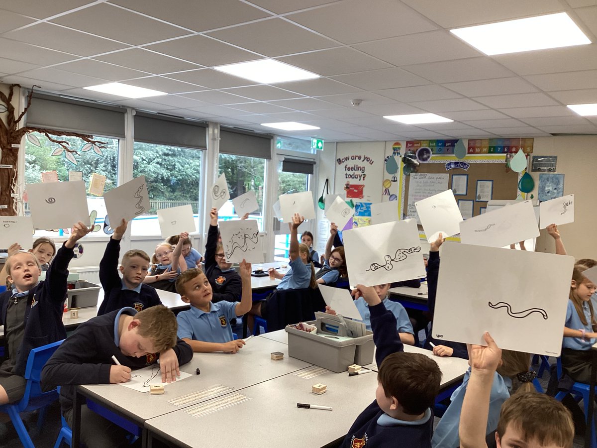 mrspyear4's tweet image. This afternoon we explored aboriginal symbols for our Aboriginal Art topic and guessed what we thought they would look like before researching. #ourladysart @OURLADYSASPULL