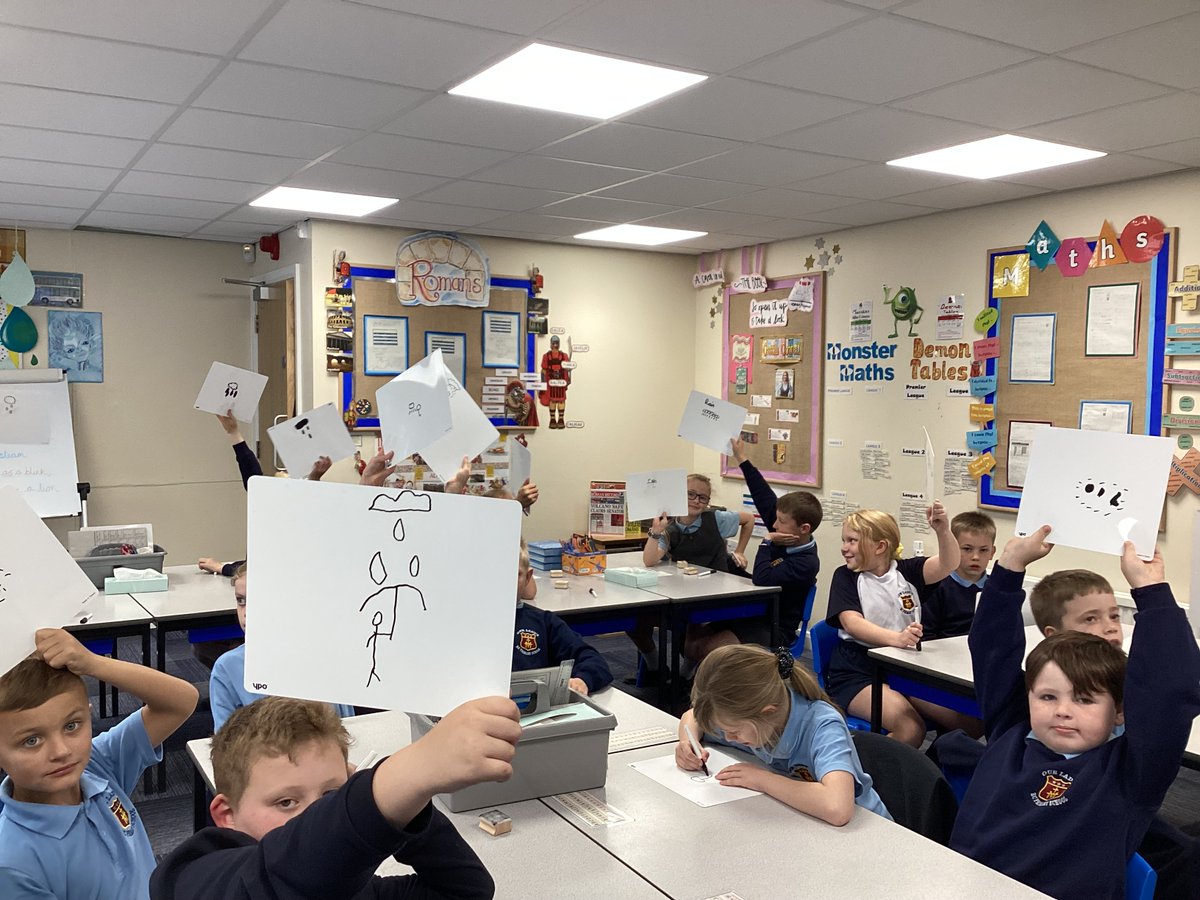 mrspyear4's tweet image. This afternoon we explored aboriginal symbols for our Aboriginal Art topic and guessed what we thought they would look like before researching. #ourladysart @OURLADYSASPULL