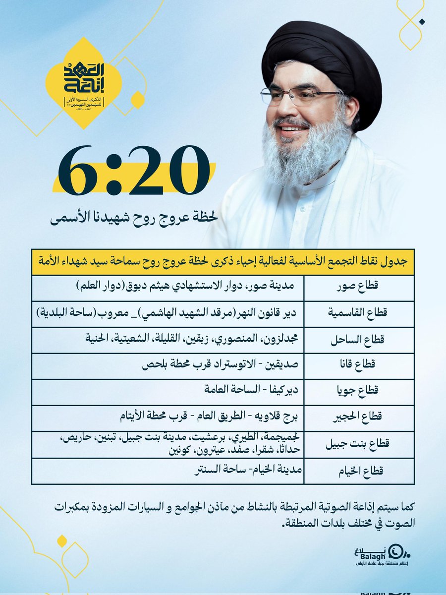 جدول نقاط التجمع الأساسية لفاعلية إحياء ذكرى لحظة عروج روح سماحة سيد شهـ.ـداء الأمة يوم السبت 27/09/2025، الساعة 06:21 عصًرا..

#إنا_على_العهد