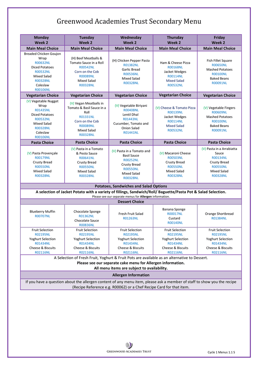 School menu for 29th September is here 😎