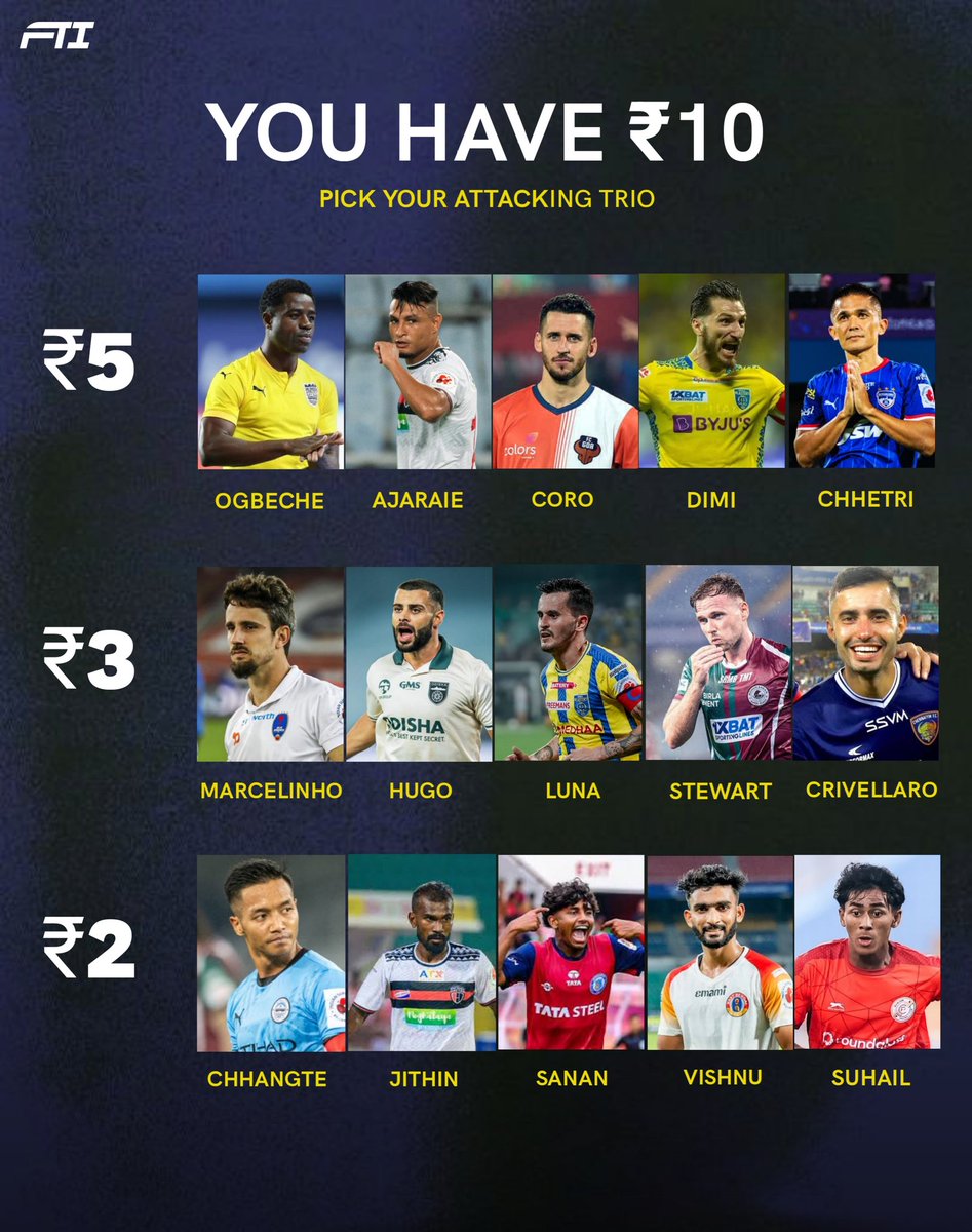 FinalThirdIndia's tweet photo. "₹10 budget, plenty of firepower! ⚡⚽
Pick your perfect attacking trio 🔥"
#IndianFootball #ISL #IndianSuperLeague #BlueTigers #IndianFootballFans #ISLUpdates #ISLCommunity #Supecup https://t.co/etO5ifSJQI