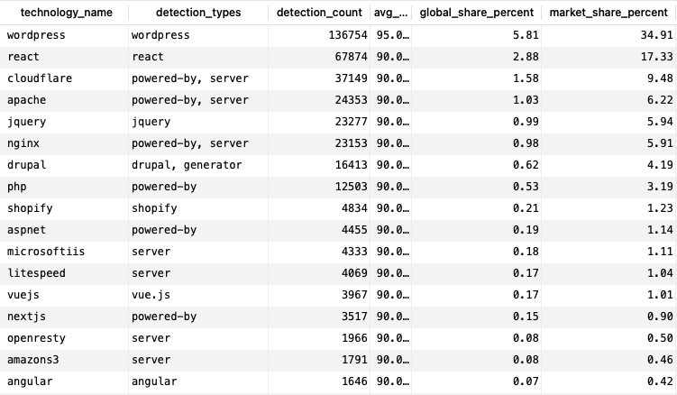 Rob Kerry tweet media