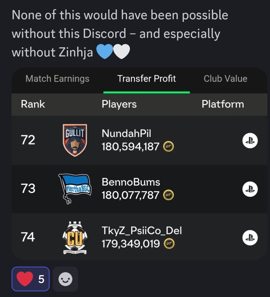 Zinhja - FC Trader tweet media