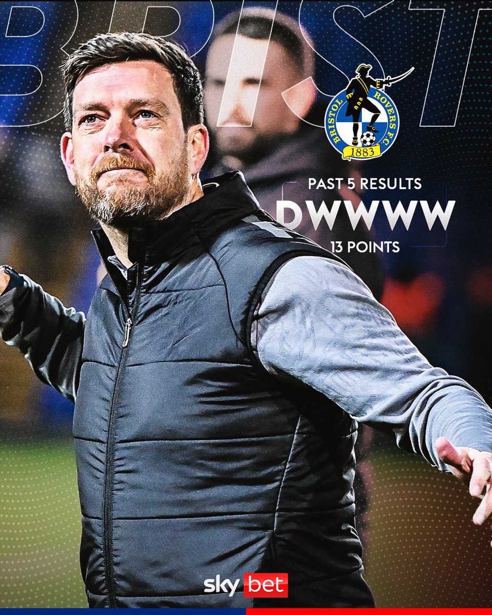 <a href="/Official_BRFC/">Bristol Rovers</a> are currently on their longest unbeaten run since 2022 💙