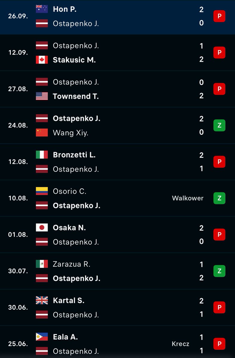 Dawid | 🦜 tweet media