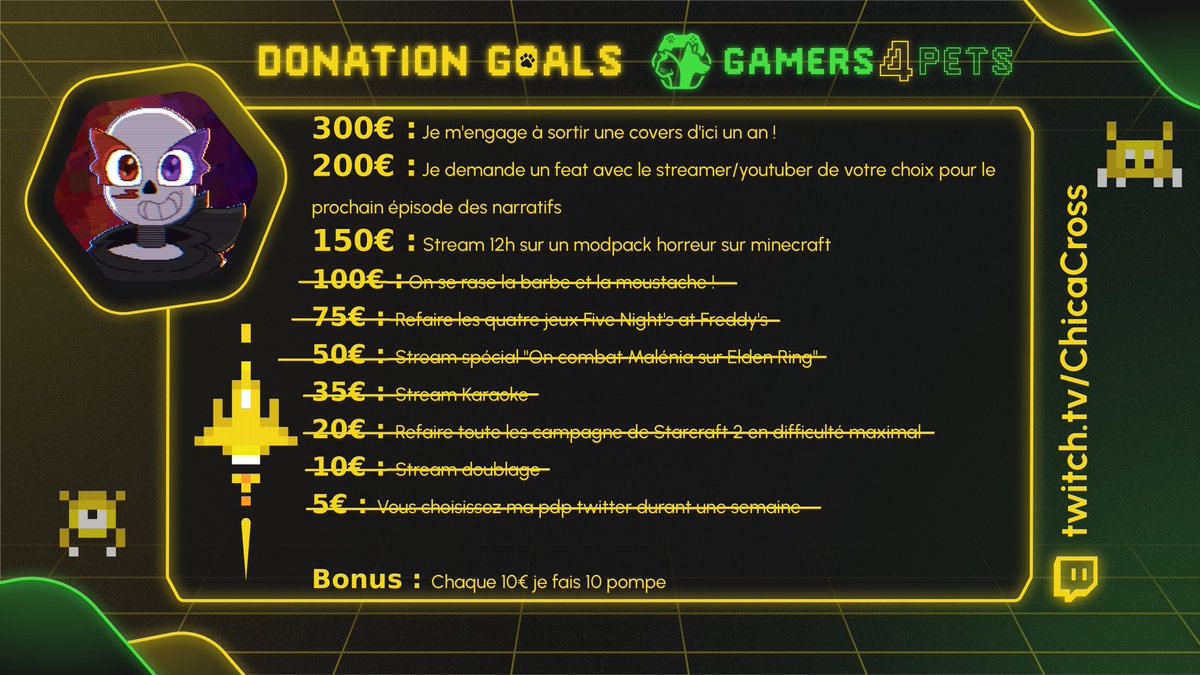 Live on Mortels !

Jour 4 du #Gamers4Pets !! N'hésitez pas à venir et soutenir l'événement !!