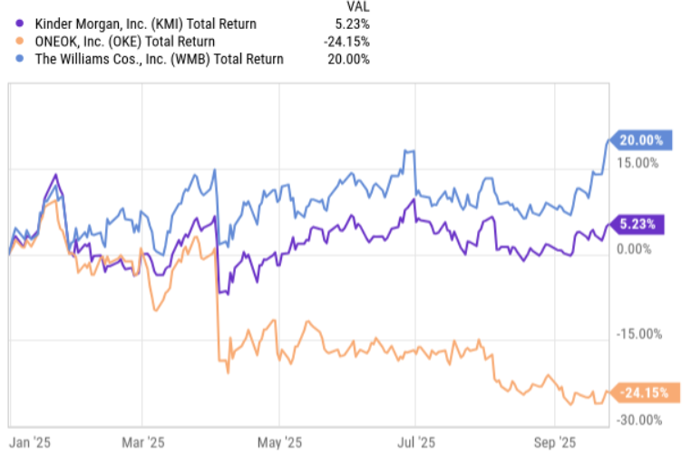 Fishtown Capital tweet media