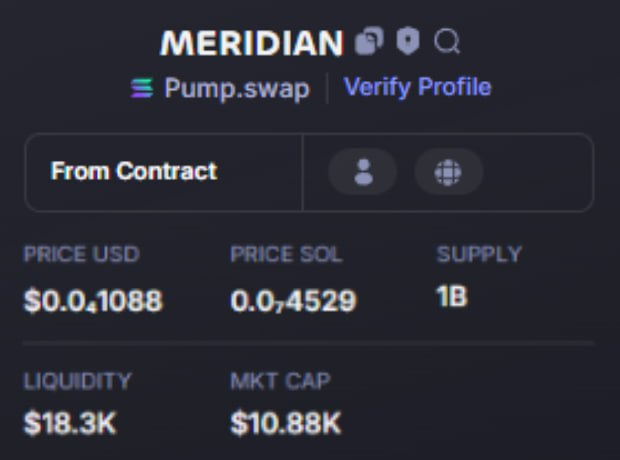 jerrycall254's tweet photo. Token : $MERIDIAN

💰 Mcap : 10.88k    
CA: GEHJx1yb83BDdjWp6UJWWann9aAkVKwvzU49Qp7jpump
JOIN PRV: https://t.co/1MGdlafTpH
#SOLONA #BTCUSDT https://t.co/4595syN0FR