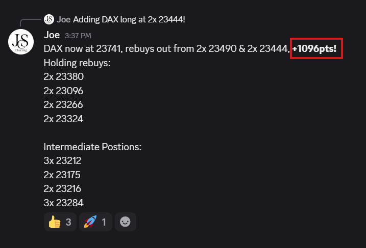 JoeChartingStar's tweet image. 💰 $DAX trading success! Locked in +1,000 points this week ✅ and still holding plenty of rebuys + intermediate positions.
🔥 Join us at #JCSCharting and start trading with precision. Don’t just watch the markets — profit from them! 🚀
#DAX #Trading #Investing #Stocks #Finance…