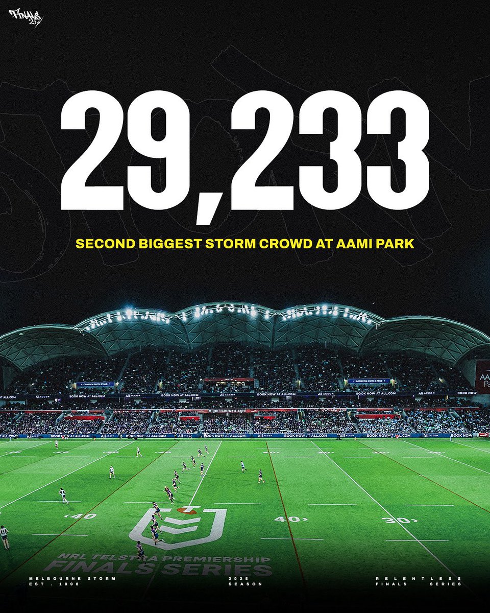 Showing up and showing out!

Thank you, Melbourne 💜