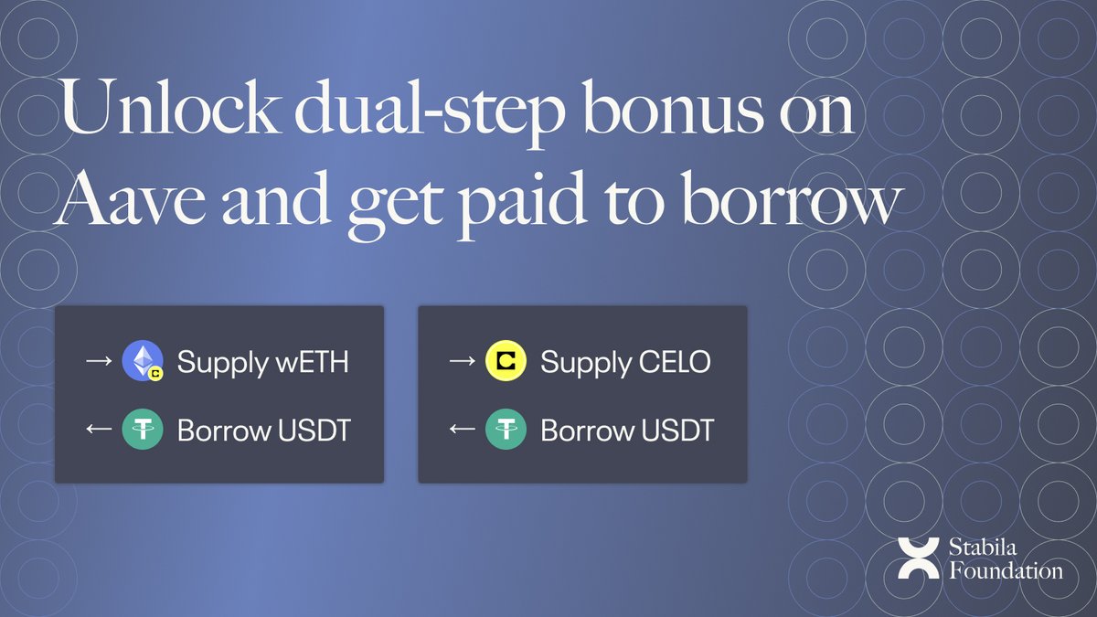 Want to get paid to borrow on <a href="/aave/">Aave</a>? Here's how it's possible...

With Stabila's incentive campaign on <a href="/Celo/">Celo.eth/acc 🦇 🌳</a>, users earn:
₮ 9.72% APY for supplying USDT
Ξ 3% fixed APY for supplying wETH

Plus, 4.27%+ bonus APY for supplying wETH and/or CELO  and borrowing USDT!

🧵 Learn more↓