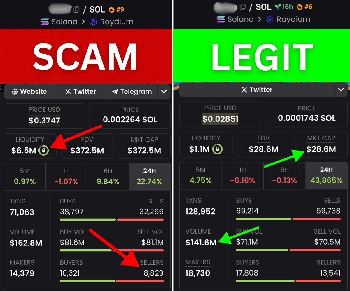 CoinMull's tweet image. Most memecoins on DexScreener are SCAMS!

Discover the sneaky tactics scammers use and how to protect your funds.

Here’s how to tell a scam from a real gem 🧵
