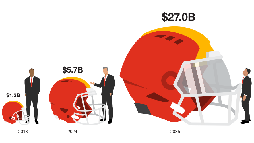 Andrew Petcash tweet media