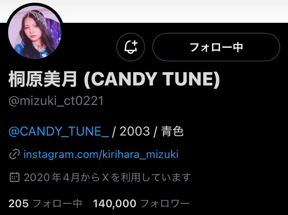 桐原美月 (CANDY TUNE) on X: 