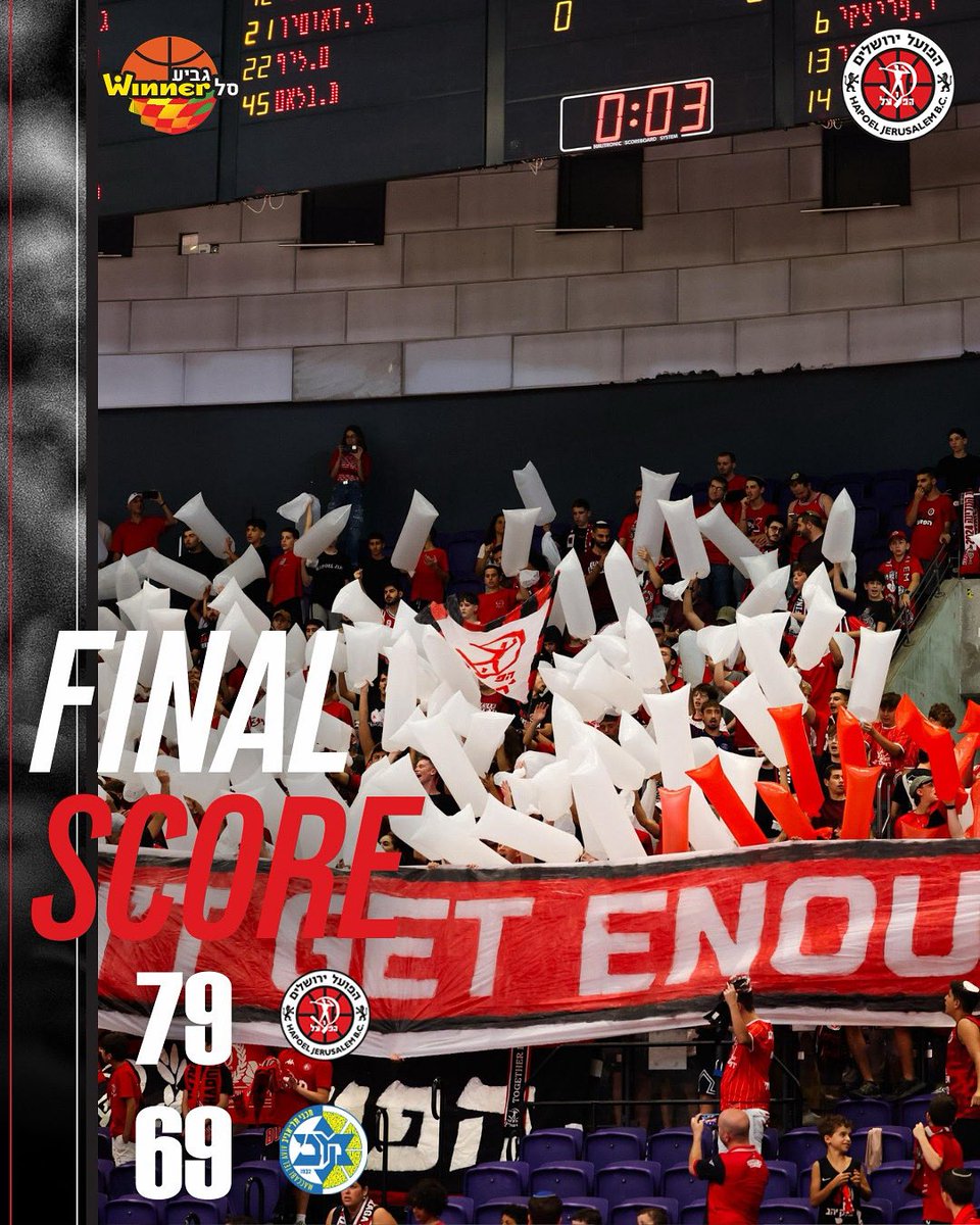 פעמיים בשבוע, לא רע 😉
יאללה הפועל, בשלישי מתחיל הדבר האמיתי!