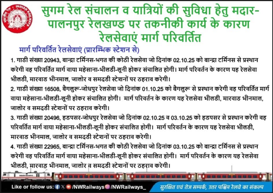 जगमालसिंह राजपुरोहित (स्वतंत्र पत्रकार) tweet media