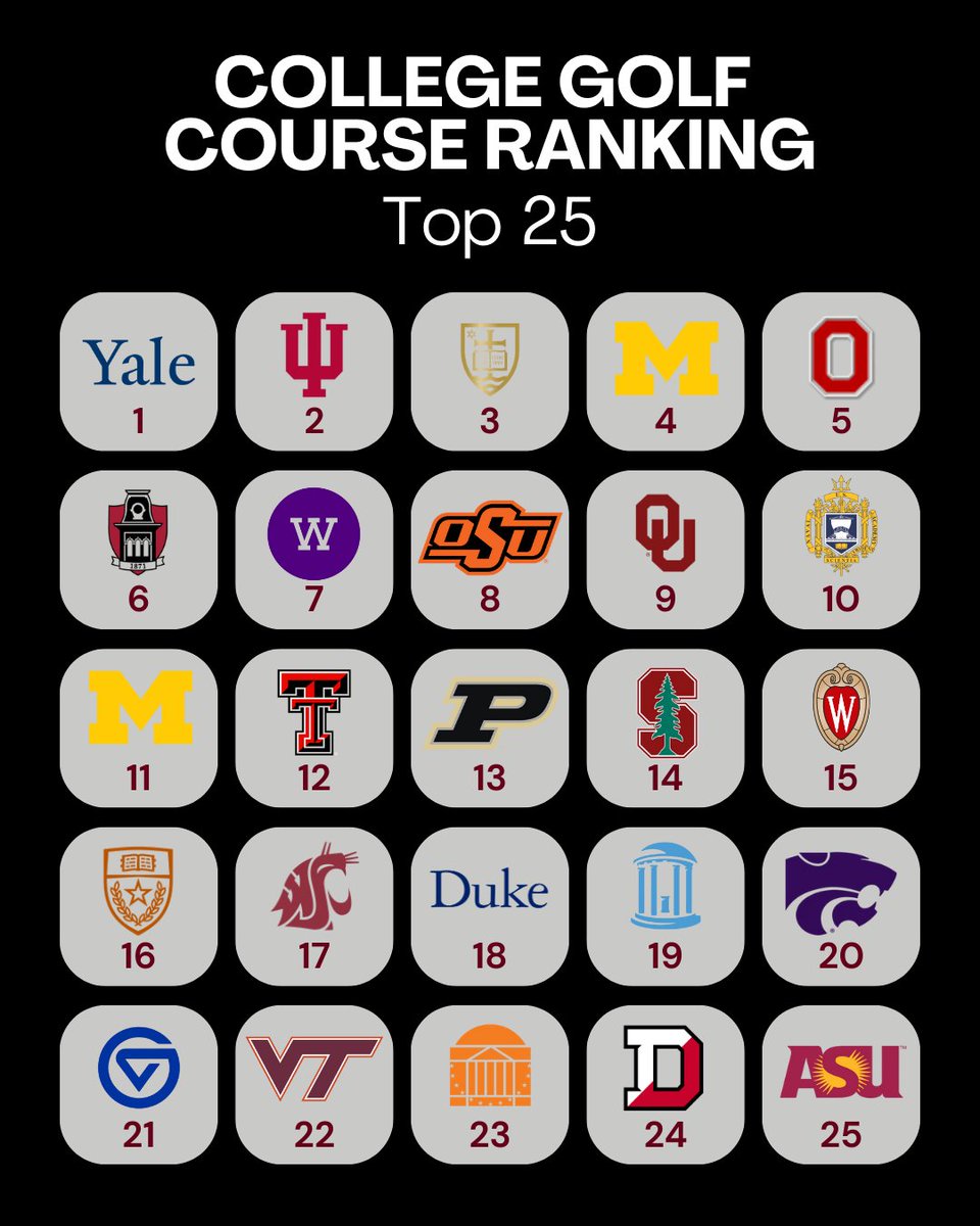 The best college golf courses in America! 🇺🇸 ⛳