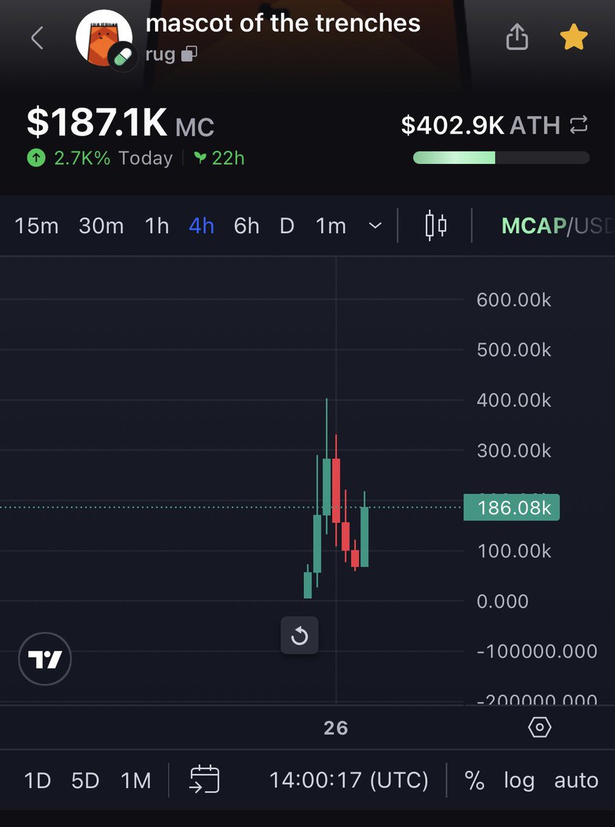 Meme Pool tweet media