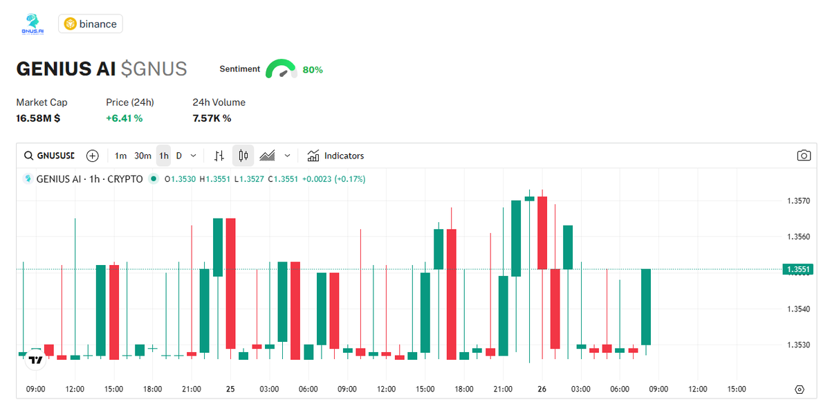 AutoLayer 🛰️ tweet media