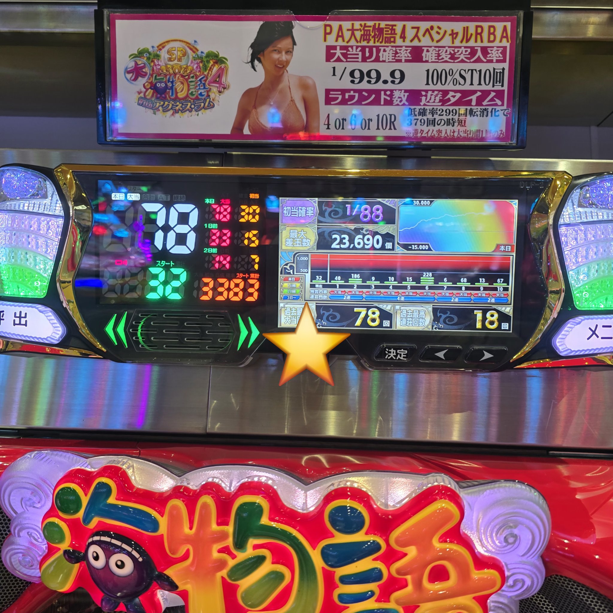 みんころ！さま確認ページ♡ 戌神ころね🥐本物 on X: 