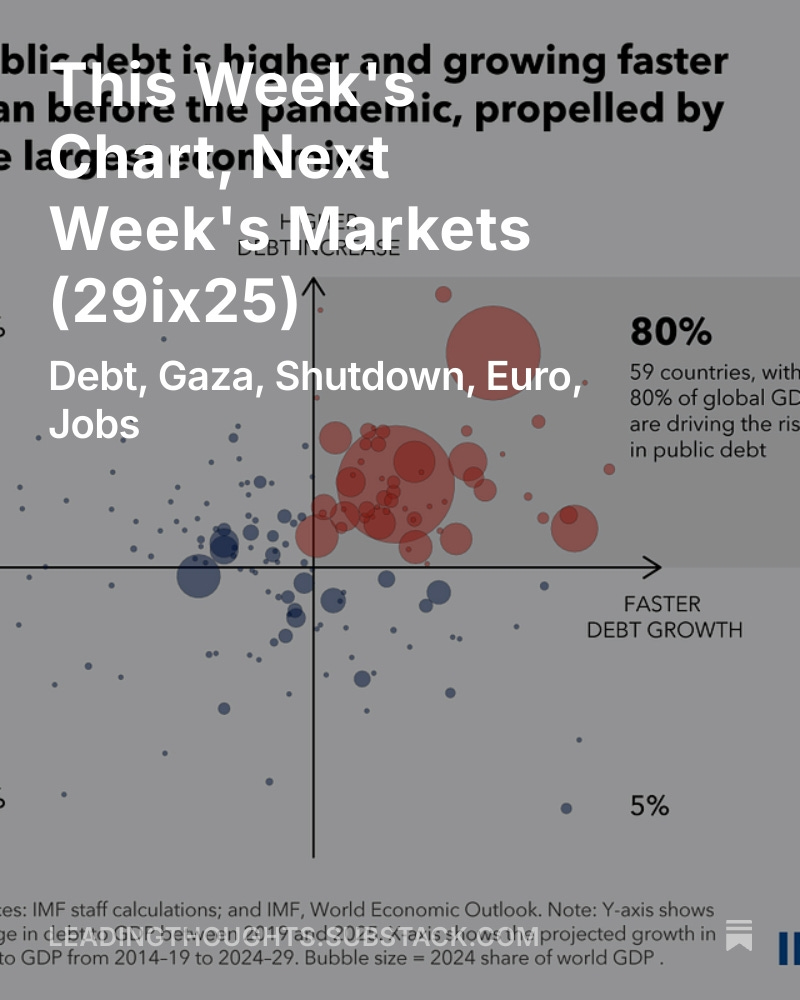 csmart's tweet image. leadingthoughs.substack.com