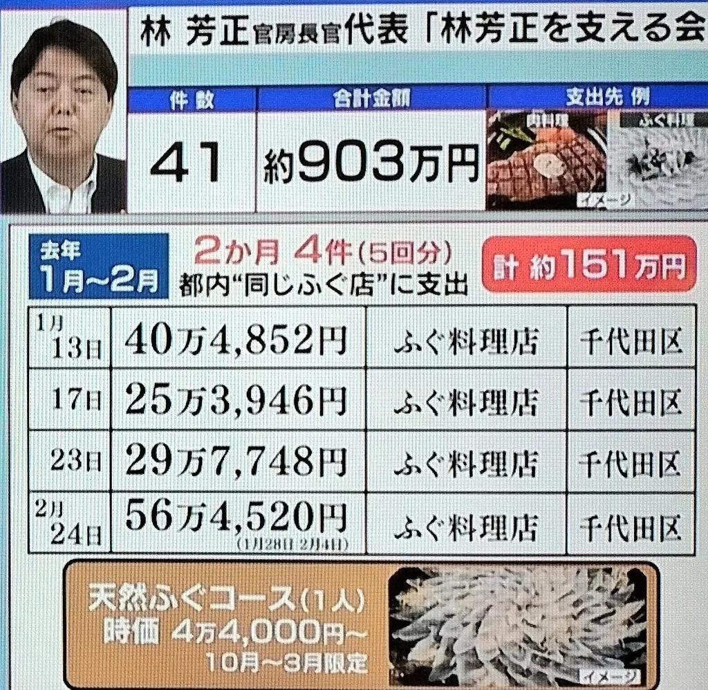 おまとめ　2点ありがとうございます(^-^) たーとし🐝 on X: 
