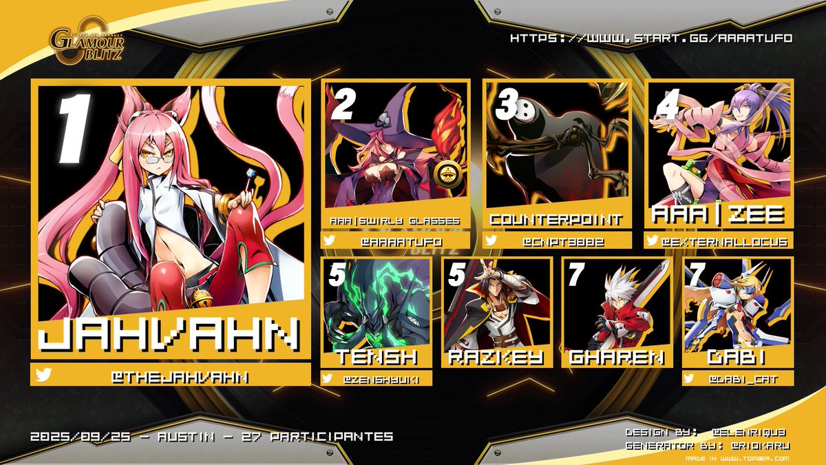 Continuing his reign of terror, Jahvahn is your winner for Austin Air Assault FICTION - September 2025! Great work to all of Top 8, thank you everyone for playing!

🏆🥇<a href="/TheJahvahn/">Jahvahn</a>
🥈AAA | Swirly Glasses
🥉<a href="/CNPT3002/">Counterpoint</a>
4⃣<a href="/externallocus/">Zee</a>
5⃣<a href="/zenshyuki/">tensh</a> / razkey
7⃣Gharen / <a href="/dabi_cat/">dabi</a>