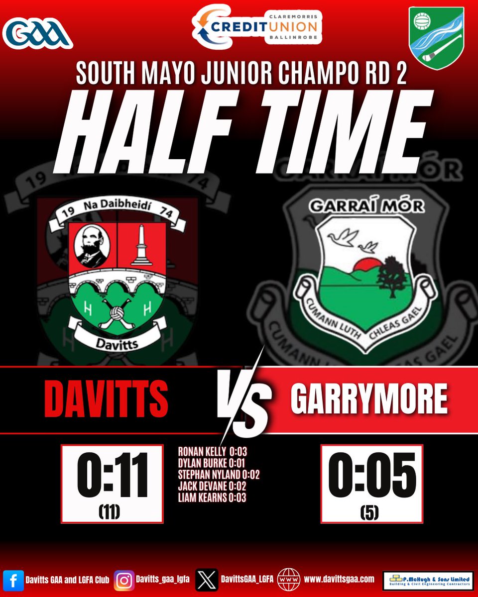 Davitts GAA & LGFA (@davittsgaa_lgfa) on Twitter photo 