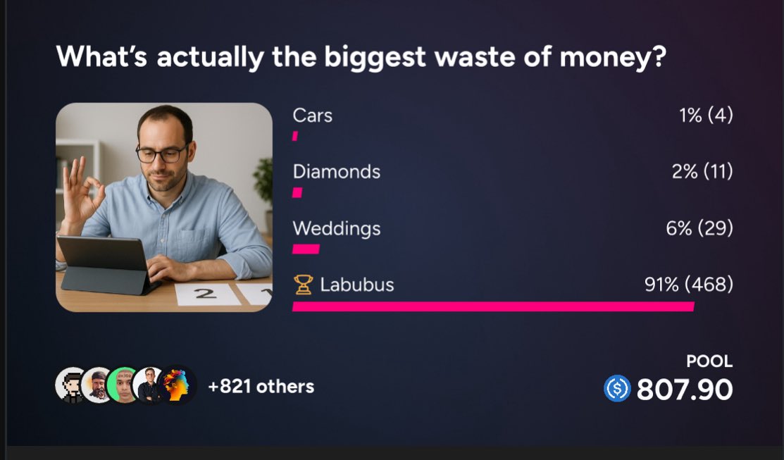 Labubus are proof that humanity will always find ingenious ways to burn cash.
