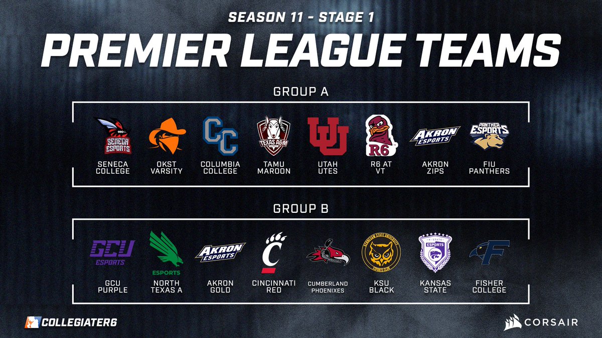 🔥WEEK 1 IS HERE🔥

Keep a close eye on our Premier teams this stage👀

With a good mix of returning talent and new blood, we’re gonna be in for some interesting match-ups!

Which teams do you want to see on top?
