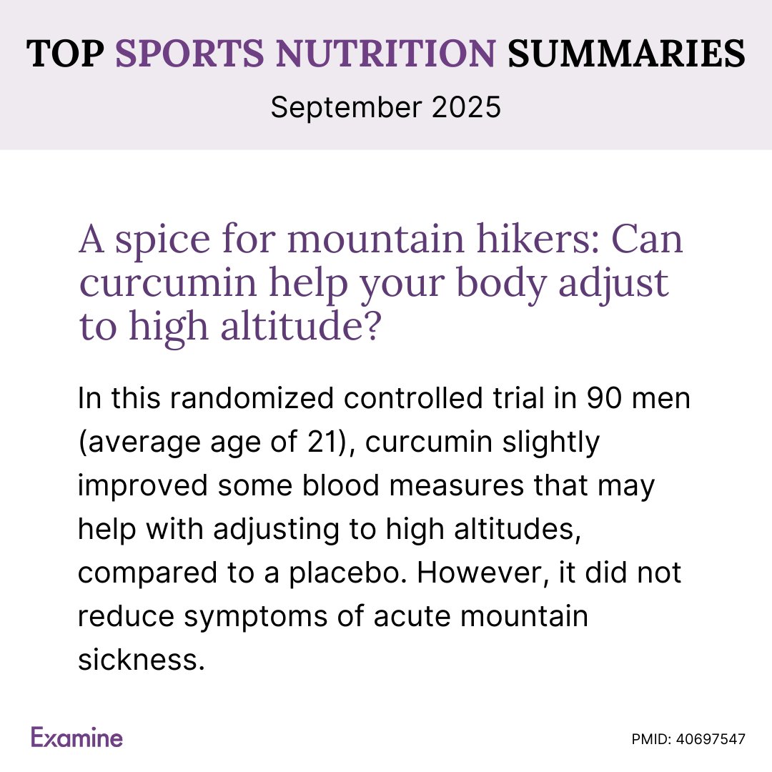 Sports and Human Performance Nutrition DPG tweet media