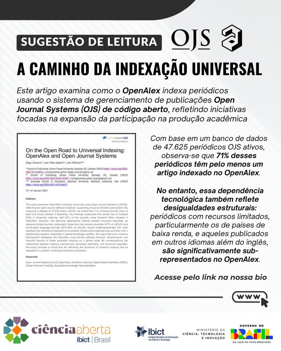 Um artigo publicado na revista Quantitative Science Studies da <a href="/mitpress/">The MIT Press @mitpress.bsky.social</a> examina como a OpenAlex indexa periódicos usando o Open Journal Systems (OJS), refletindo iniciativas de software de código aberto.
Acesse o texto completo pelo link: preprints.scielo.org/index.php/scie…