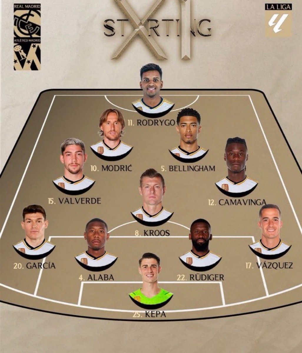 RAMFD8's tweet image. 🚨🚨 الماركا | تشكيلة ريال مدريد المتوقعة لمواجهة اتلتيكو مدريد غداً في الديربي، مدرب ريال مدريد سيلعب في 5 بخط الوسط. 🔥👀