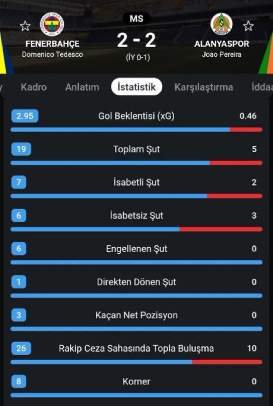 12 Numara 🇹🇷 tweet media