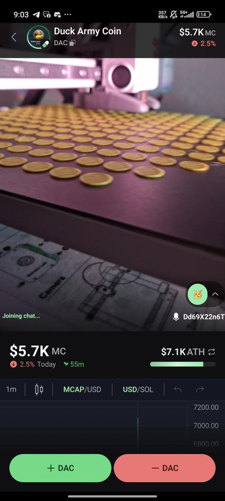 Duck Army Coin tweet media