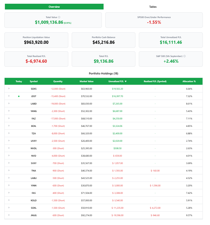 Rob Bezdjian tweet media